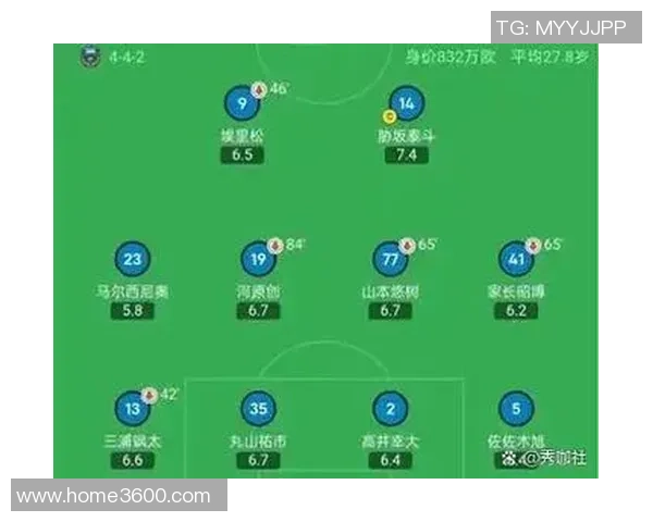 吉达国民足球明星的崛起与影响力分析