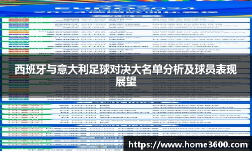 西班牙与意大利足球对决大名单分析及球员表现展望