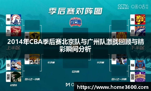2014年CBA季后赛北京队与广州队激战回顾与精彩瞬间分析