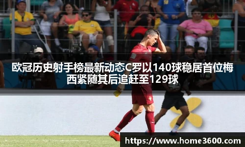 欧冠历史射手榜最新动态C罗以140球稳居首位梅西紧随其后追赶至129球