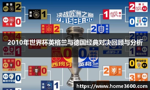 2010年世界杯英格兰与德国经典对决回顾与分析